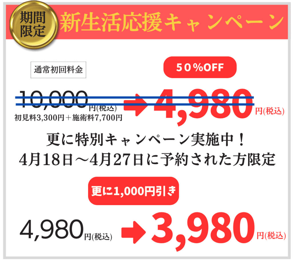 新生活応援キャンペーン案内