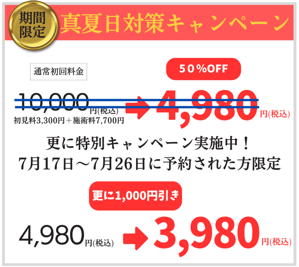 真夏日対策キャンペーン